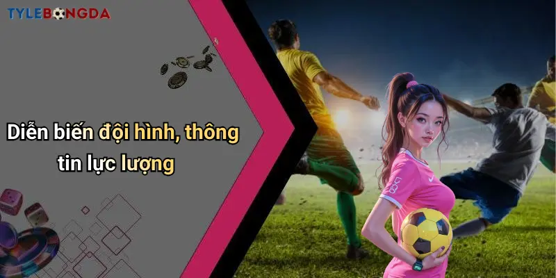 Diễn biến đội hình, thông tin lực lượng