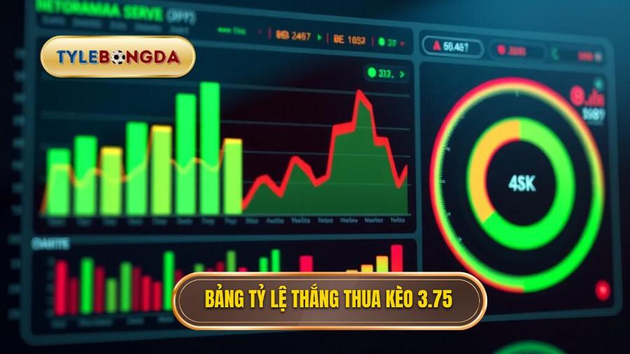Bảng phân tích tỷ lệ thắng thua kèo 3.75