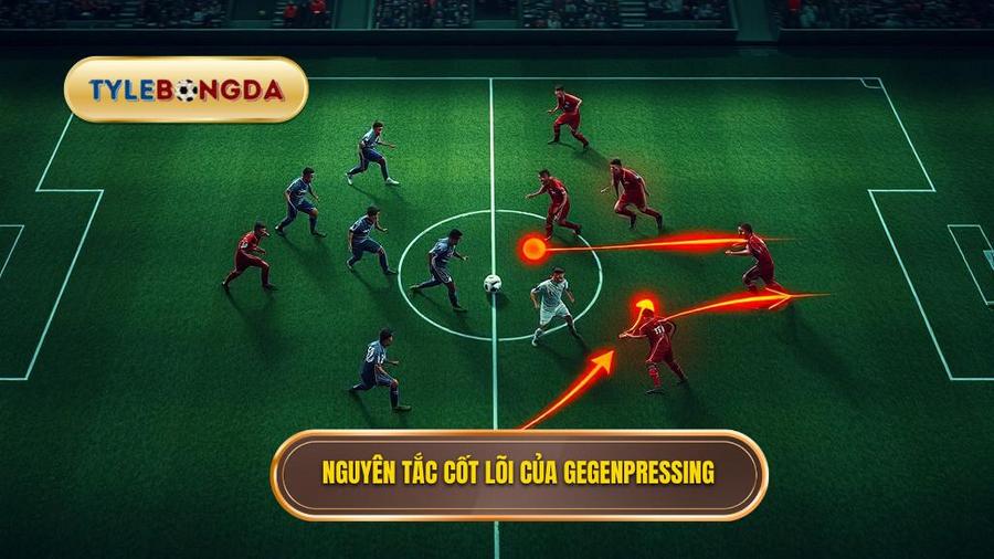 Các nguyên tắc cốt lõi của chiến thuật Gegenpressing