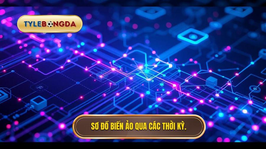Phân tích sơ đồ biến ảo qua các thời kỳ