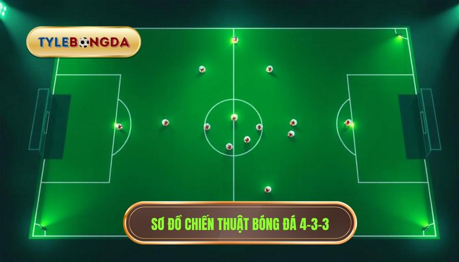 Sơ đồ chiến thuật bóng đá 4-3-3
