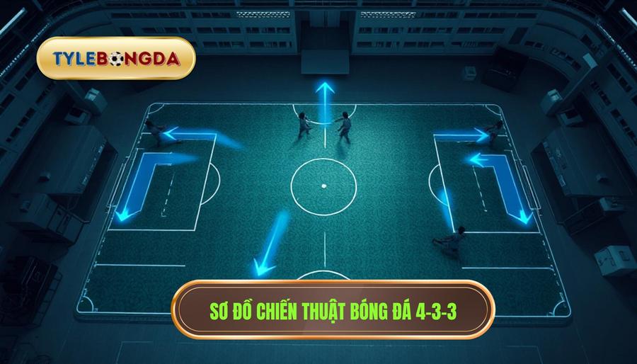 Sơ đồ chiến thuật bóng đá 4-3-3