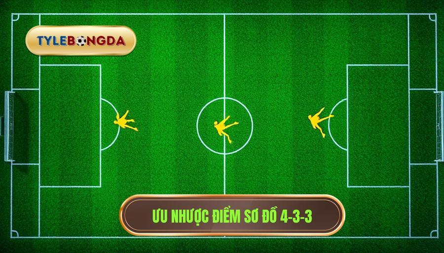 Ưu nhược điểm sơ đồ 4-3-3